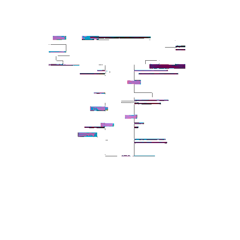 Taligent
